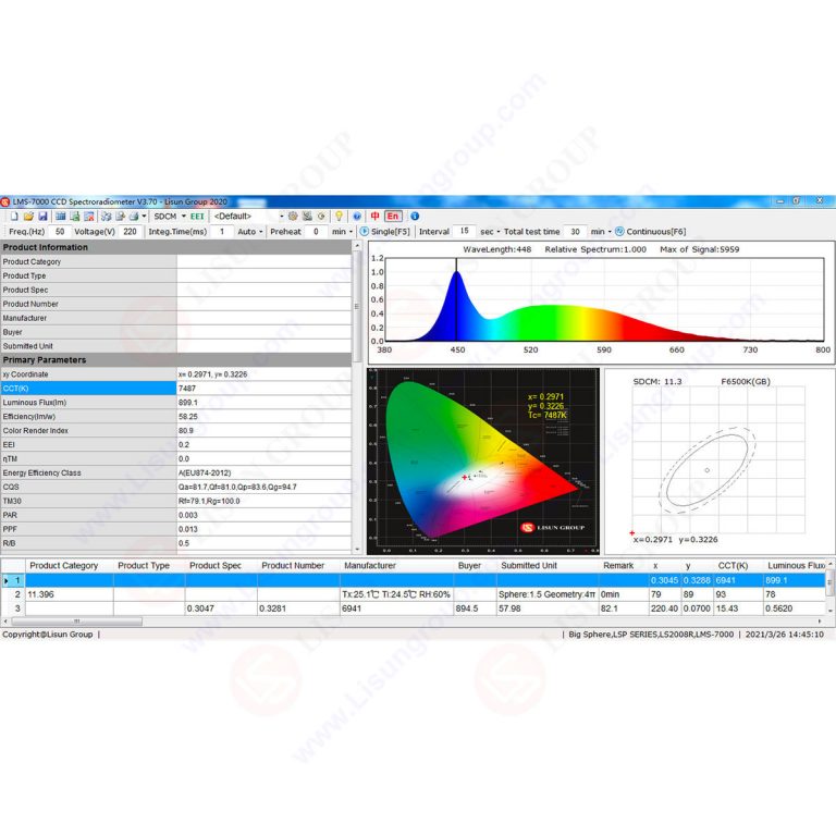 CCD Spectroradiometer Integrating Sphere Compact System