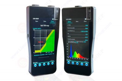 LISUN LMS-6000 Portable CCD Spectroradiometer – After Sales Questions and Answers