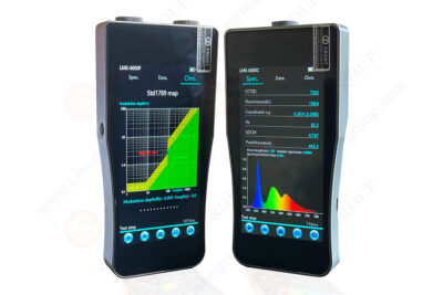 Technology of LED Measurement and Spectrometer Analysis