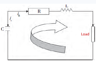 Analysis of Lightning Surge generator Discharge Circuit