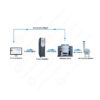 Electrodynamic Vibration Generator System (iLac-MRA/ISO 17025 CNAS Certified)