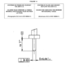 IEC 60906-1 Figure 6 Plug and Socket Gauge for Checking the Minimum Withdrawal Force