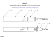 UL 1017:2023 Figure 25 Accessibility Probe