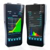 Advancements in LM-79 Compliant Goniophotometry: Integrating the Moving Detector Type C System with a Handheld Spectroradiometer for Comprehensive LED Characterization